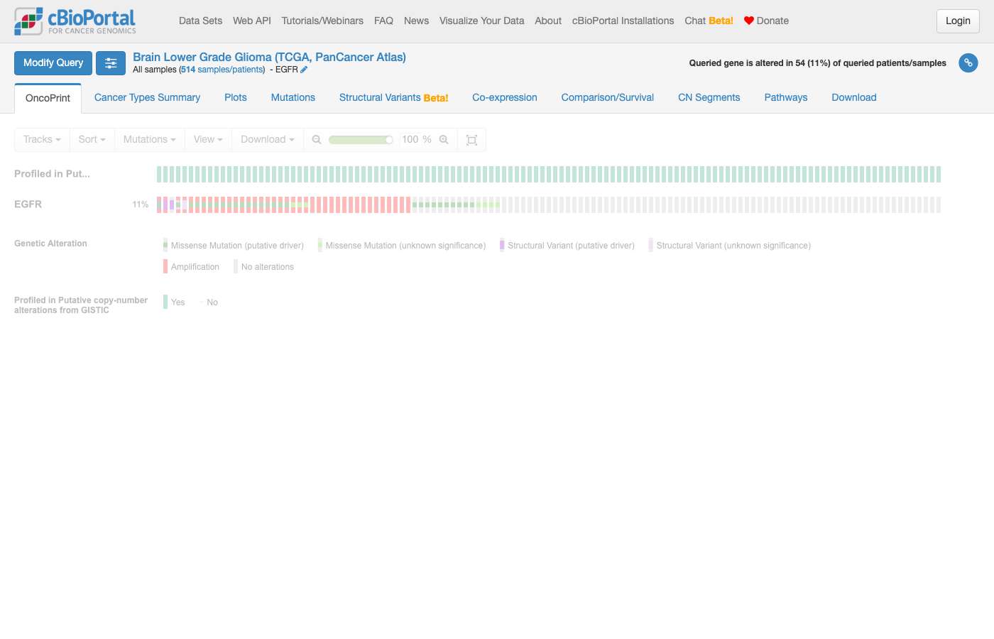Screenshot of https://www.cbioportal.org/results/oncoprint?cancer_study_list=lgg_tcga_pan_can_atlas_2018&gene_list=EGFR&case_set_id=lgg_tcga_pan_can_atlas_2018_all