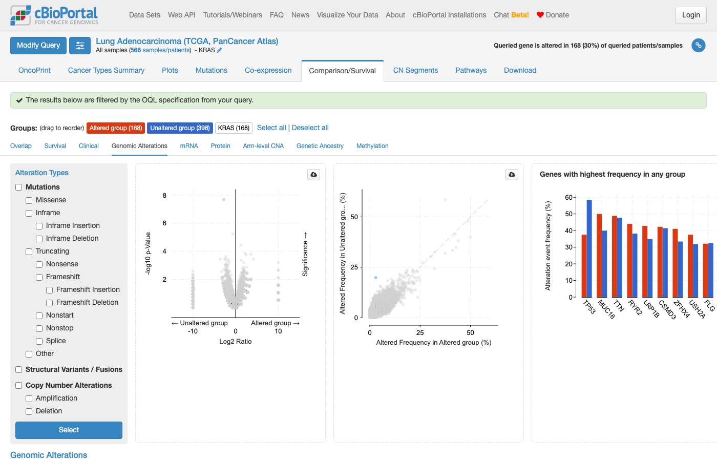 Screenshot of https://www.cbioportal.org/results/comparison/alterations?cancer_study_list=luad_tcga_pan_can_atlas_2018&gene_list=KRAS%3A+MUT&case_set_id=luad_tcga_pan_can_atlas_2018_all&profileFilter=mutations&comparison_selectedGroups=%5B%22Altered+group%22%2C%22Unaltered+group%22%5D