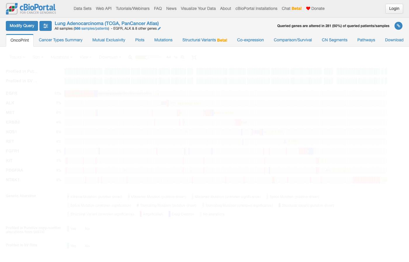 Screenshot of https://www.cbioportal.org/results/oncoprint?cancer_study_list=luad_tcga_pan_can_atlas_2018&gene_list=EGFR%0AALK%0AMET%0AERBB2%0AROS1%0ARET%0AFGFR1%0AKIT%0APDGFRA%0ANTRK1&case_set_id=luad_tcga_pan_can_atlas_2018_all