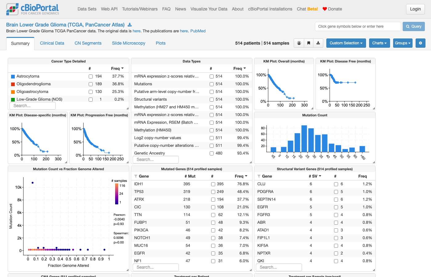 Screenshot of https://www.cbioportal.org/study?id=lgg_tcga_pan_can_atlas_2018