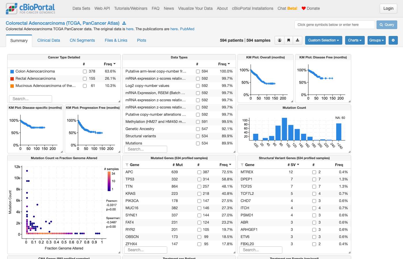 Screenshot of https://www.cbioportal.org/study/summary?id=coadread_tcga_pan_can_atlas_2018