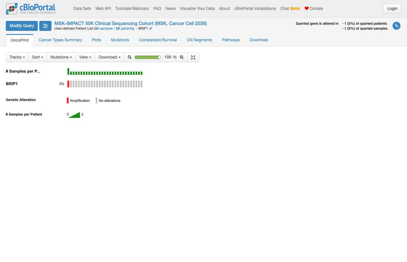 Screenshot of https://www.cbioportal.org/results/oncoprint?session_id=6a7e26d3e497aad535934f70