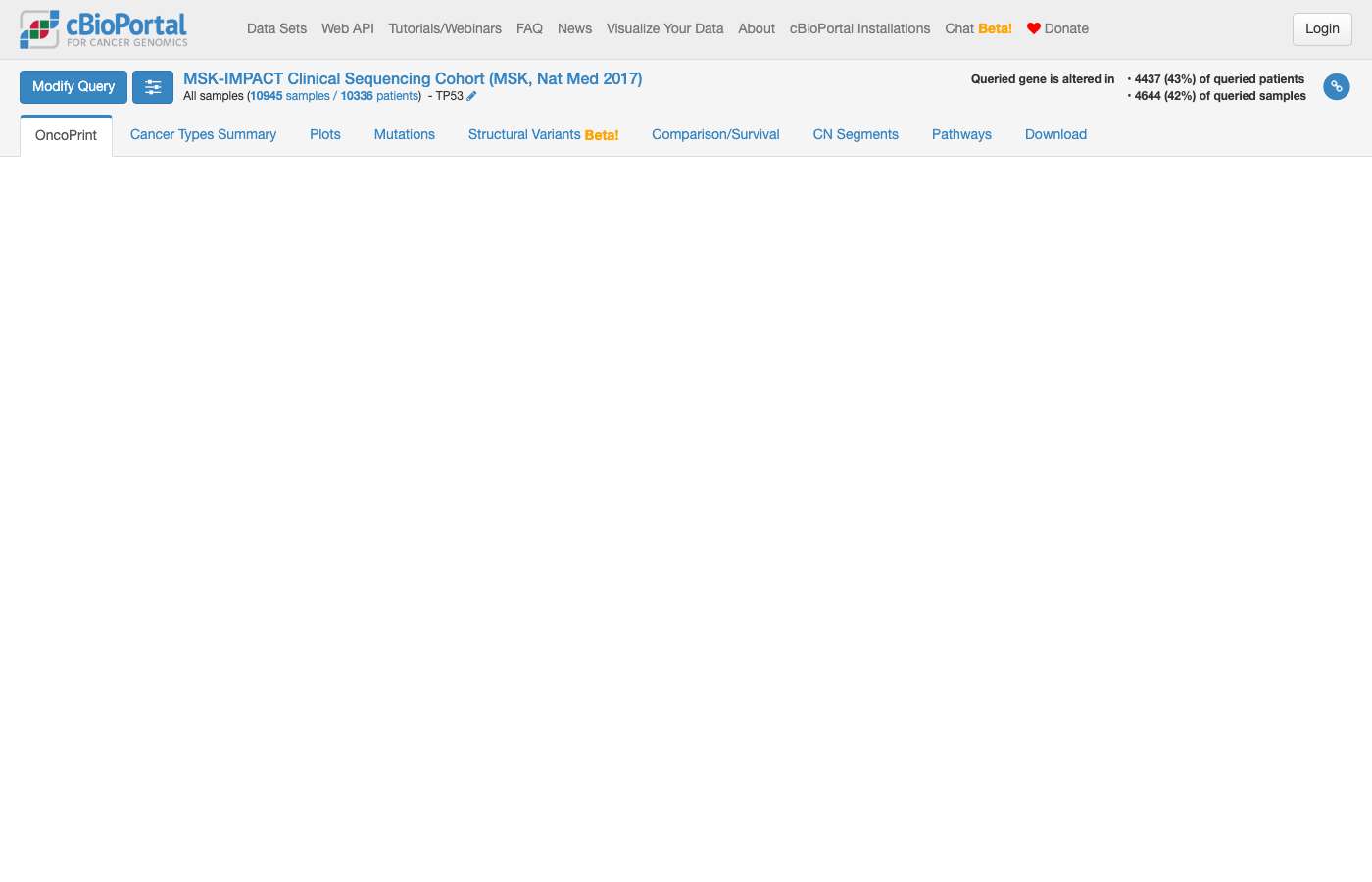Screenshot of https://www.cbioportal.org/results/oncoprint?cancer_study_list=msk_impact_2017&gene_list=TP53&case_set_id=msk_impact_2017_all